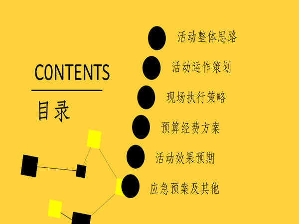 如何撰寫一份完整的活動策劃書?經(jīng)驗(yàn)分享篇!